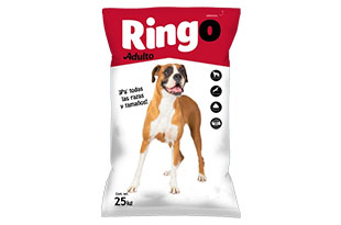 Best Way to Do Eco and Agriculture